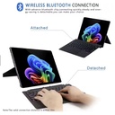 Lenovo Go Wireless Multi‑Device Mouse | 3 Dispositivos / Qi + USB‑C / 2400 DPI – Nuevo Original (copiar)