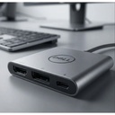 Adaptador Original Dell USB‑C a HDMI / DisplayPort Pass‑Through – Nuevo