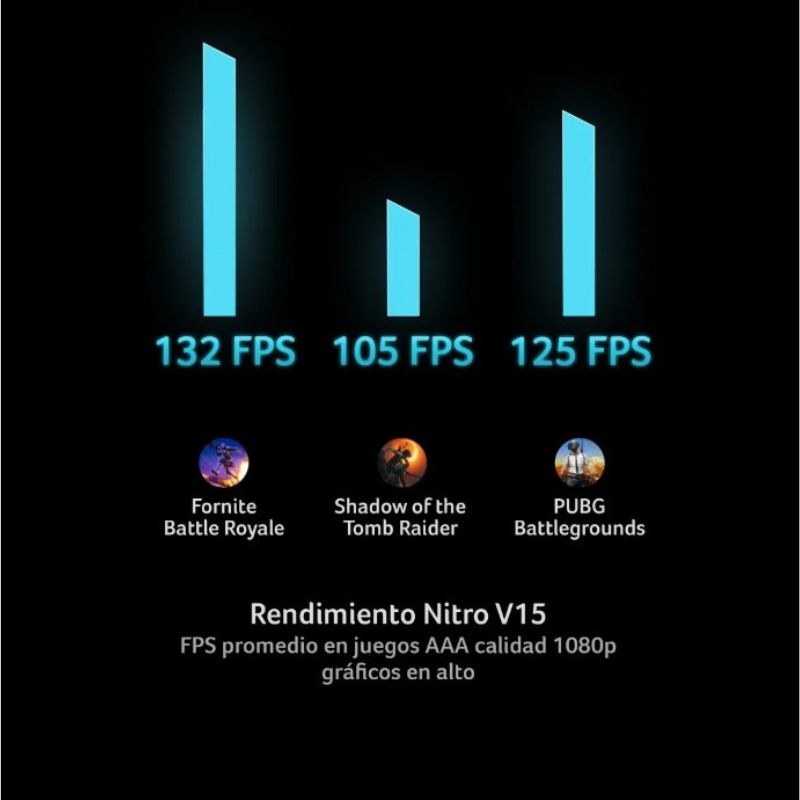 Notebook Gamer Acer Nitro V15 ANV15-51-53W1-1 – Core i5, 16GB DDR5, SSD 512GB, RTX 2050, 165Hz, Negro