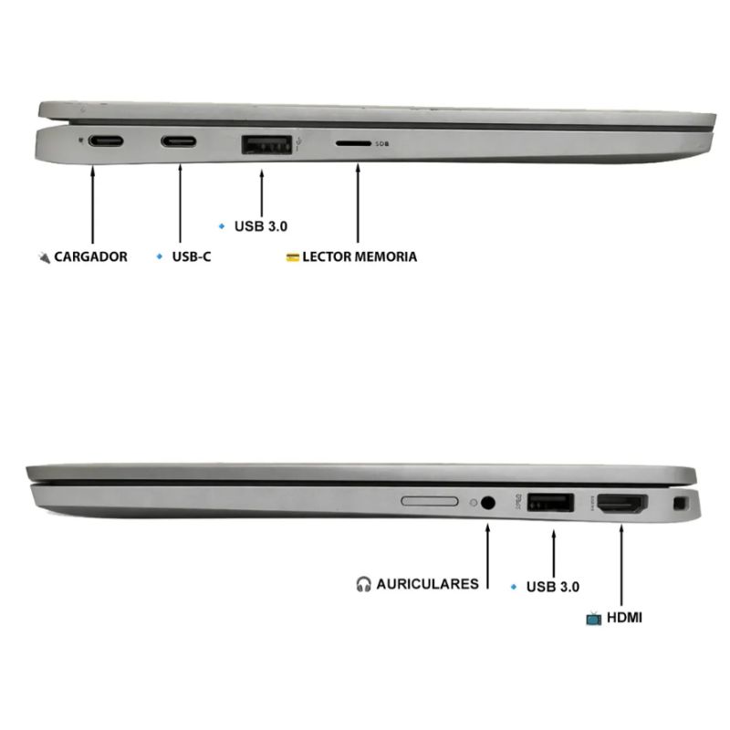Notebook Dell Latitude 5320 – Pantalla táctil 13.3” Full HD – Intel Core i5‑1145G7 – 16GB RAM – 256GB SSD – Windows 11 Pro – Reacondicionado Excelente